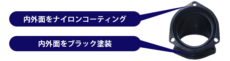 RD 接头